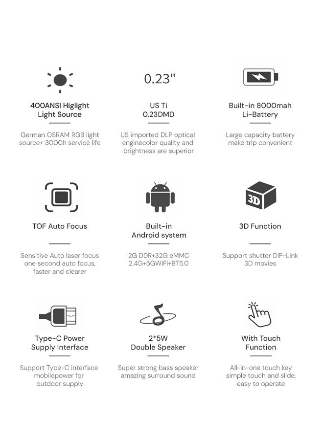 Wownect Android DLP Projector | 300 ANSI Lumens | 8000mAh Battery | Auto Focus & Keystone | 4K HDR 3D Support | 300" Screen | 10W Speaker | 5G WiFi & BT 5.0 | Portable Projector for Home, Outdoor & Office PROJ-WO-116-AN Grey - Image 5