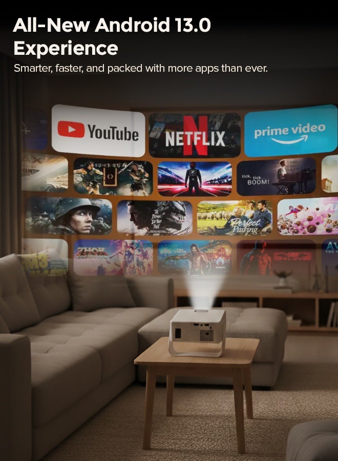 Wownect Mini Smart Projector with Android 13, 180 ANSI Lumens, 1080P Support, 2.4G/5G WiFi 6, Bluetooth 4.0, 4K Decoding, HDMI/USB/TF, Auto Keystone, Home Theater Portable Projector – PROJ-WO-105-AN White - Image 4