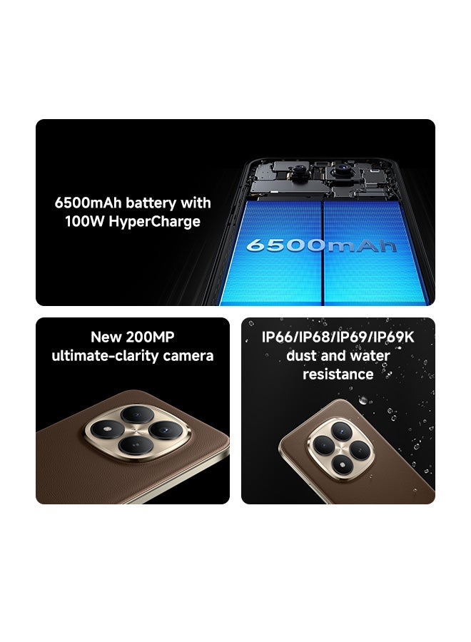 Xiaomi Redmi Note 15 Pro+ Dual SIM 5G Glacier Blue 12G RAM 512GB with 3 Pin adaptor - Global Version - Image 3