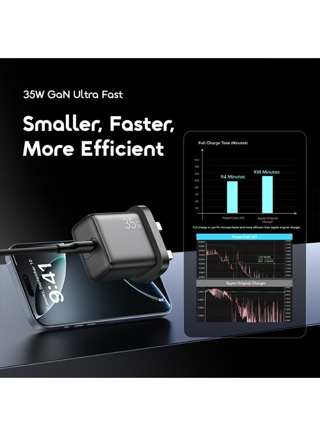 Oraimo Wall Charger USB-C Port 35W with Cable - White - Image 5