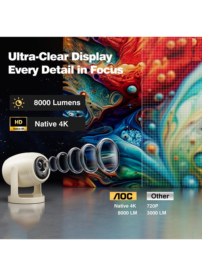 AOC Mini Projector with WiFi6 and BT 5.0,Portable Projector 4K Support & HD 720P, 230 ANSI Auto Keystone Correction,Android 12.0,360° Rotatable Projectors,8000+ Apps,40-250 Screen Video Projectors XL2-2A0 Nano6 - Image 2