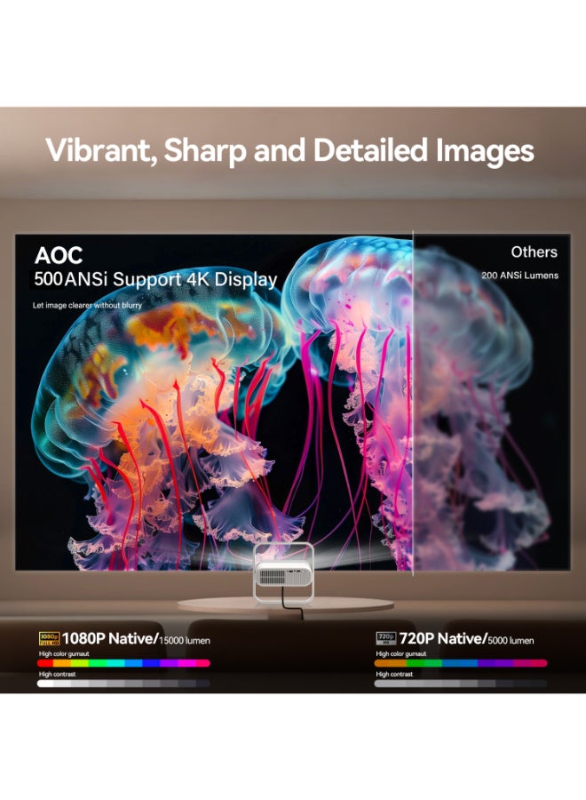 AOC Smart Projector Native 1080P 4K Support, 15000 Lumens, Android 12, WiFi 6 BT 5.2, Auto Focus & Keystone Portable Outdoor Projector, 360° Rotatable Projector with Built-in Apps & Dual Speakers XL3-600 VS6Pro - Image 3