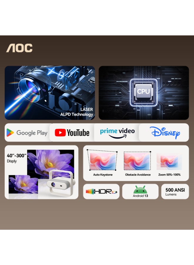 AOC Smart Projector Native 1080P 4K Support, 15000 Lumens, Android 12, WiFi 6 BT 5.2, Auto Focus & Keystone Portable Outdoor Projector, 360° Rotatable Projector with Built-in Apps & Dual Speakers XL3-600 VS6Pro - Image 2