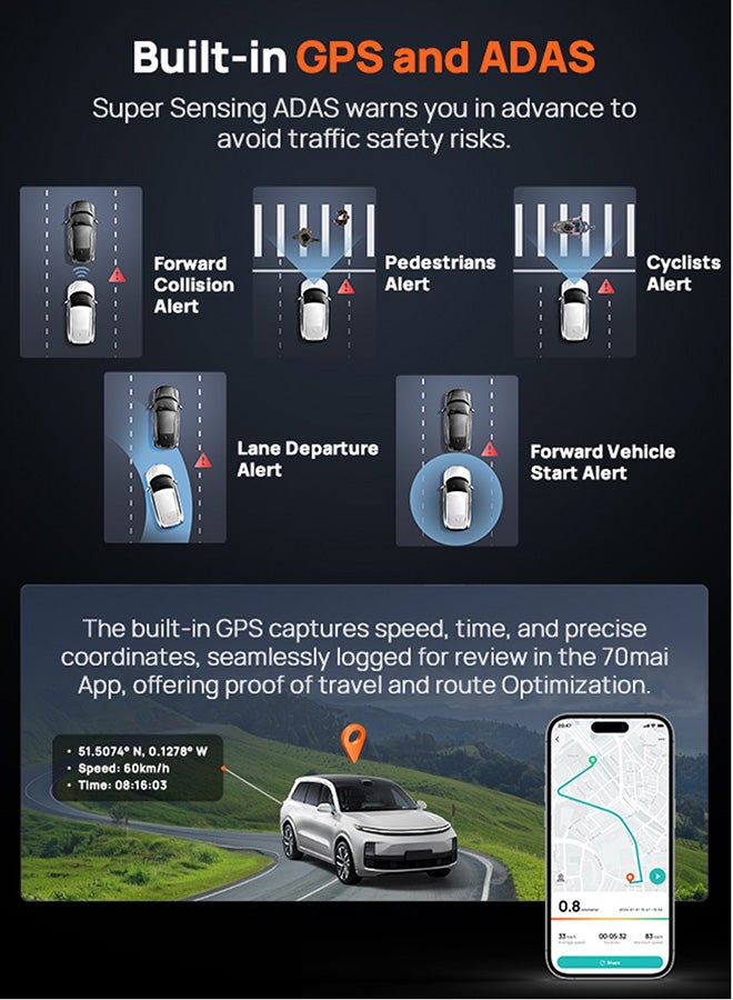 70mai Dual Dash Cam Front and Rear 4K X800 128G, Car Camera for Cars with Sony IMX678, STARVIS 2 Night Vision, HDR 360°, 4G LTE, AI Motion Detection, ADAS, 5GHz Wi-Fi 6, Parking Monitor, Voice Control - Image 3