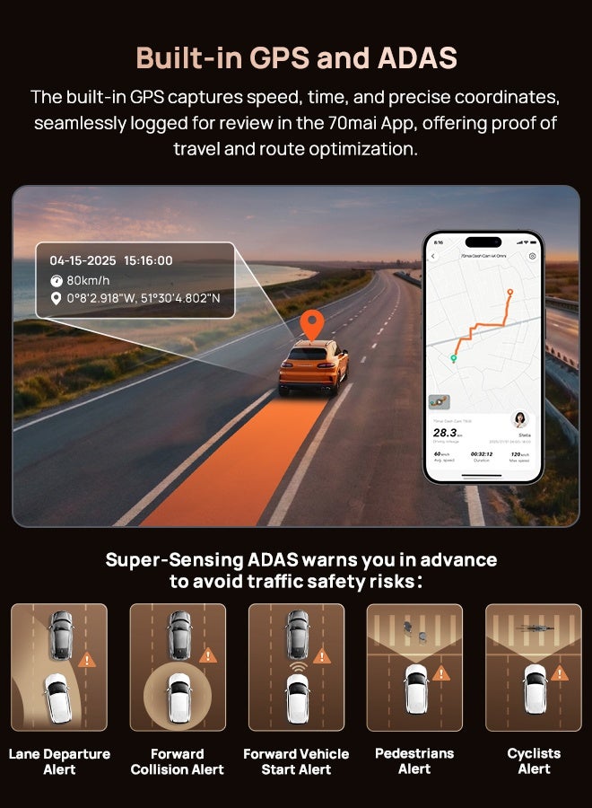 70mai A810S-2 Dash Cam 4K Front and Rear, 4K+1080P Car Camera with STARVIS 2 Sensors HDR Night Vision, 4G LTE, ADAS & WiFi 6, 24/7 Parking, Voice Cont image 10