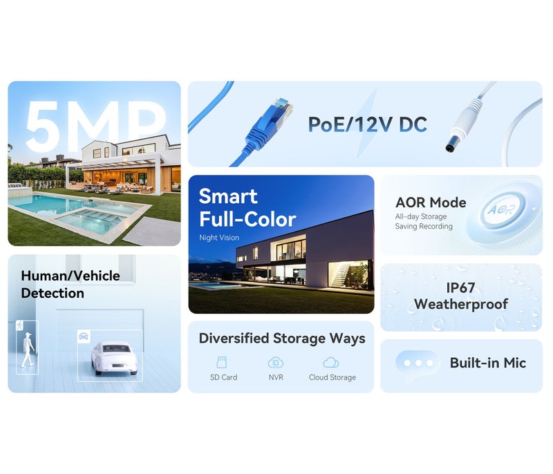 IMOU PS3D-5MP Outdoor PoE Bullet Security Camera, 5MP 3K Ultra HD, H.265, Smart Human & Vehicle Detection, Color Night Vision, Built-in Mic, MicroSD up to 512GB, IP67 Weatherproof, ONVIF, Imou Life App | IPC-PS3DP-5M0 - Image 3