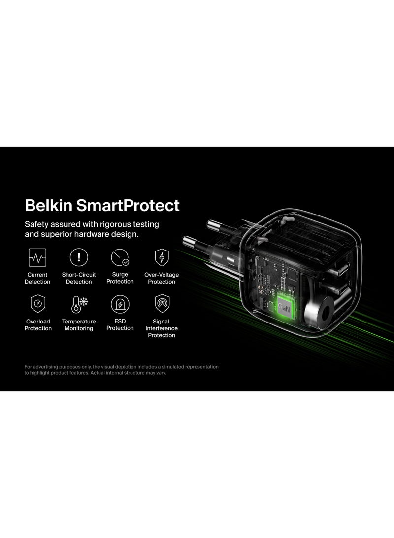 Belkin Boost Charger Pro Dual 50W USB-C Power Delivery GaN PPS wall charger white - Image 4