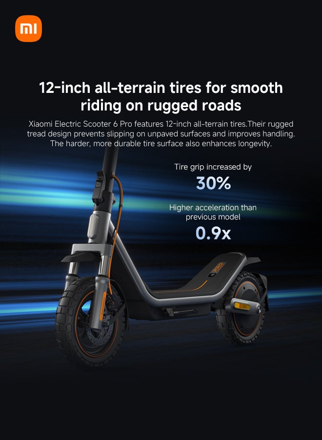 شاومي سكوتر كهربائي 6 برو – مدى طويل 70 كم، قوة ذروة 1000 واط، إطارات 12 بوصة لجميع التضاريس، تعليق أمامي وخلفي، فرامل قرصية أمامية وE-ABS خلفية، خاصية العثور على أبل، سكوتر قابل للطي للبالغين، هيكل مناسب للطرق الوعرة، قانوني على الطرق - Image 4