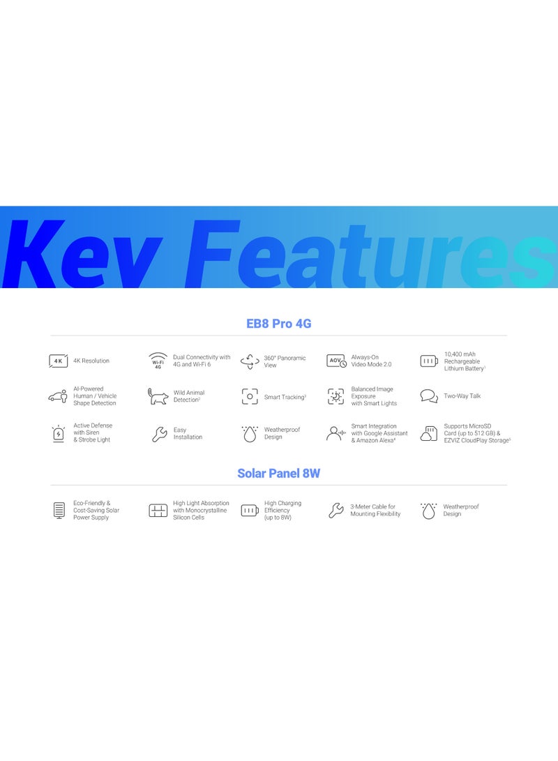إيزفيز كاميرا البطارية الذكية EB8 Pro 4G - 4K Ultra HD، 4G و Wi-Fi 6، محادثة ثنائية الاتجاه، بطارية بسعة 10400 مللي أمبير مع وضع الفيديو دائم التشغيل 2.0، مقاومة للعوامل الجوية، تدعم بطاقة MicroSD (حتى 512GB) - أبيض - Image 3