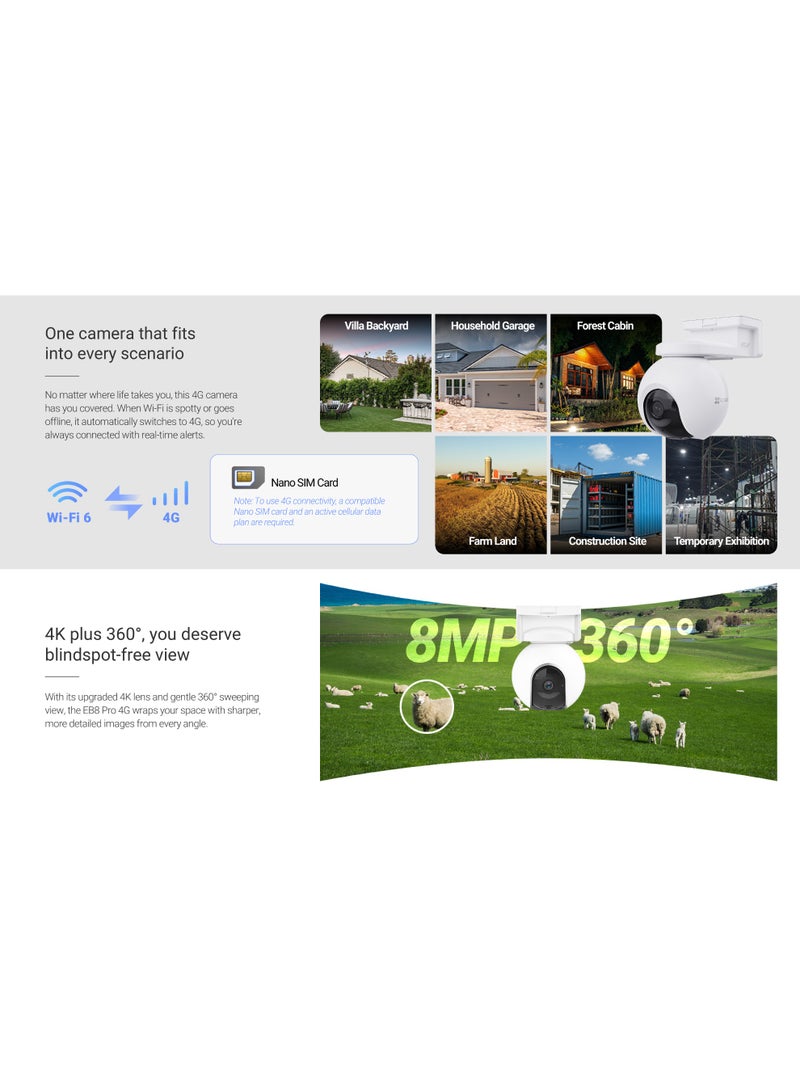 إيزفيز كاميرا البطارية الذكية EB8 Pro 4G - 4K Ultra HD، 4G و Wi-Fi 6، محادثة ثنائية الاتجاه، بطارية بسعة 10400 مللي أمبير مع وضع الفيديو دائم التشغيل 2.0، مقاومة للعوامل الجوية، تدعم بطاقة MicroSD (حتى 512GB) - أبيض - Image 4