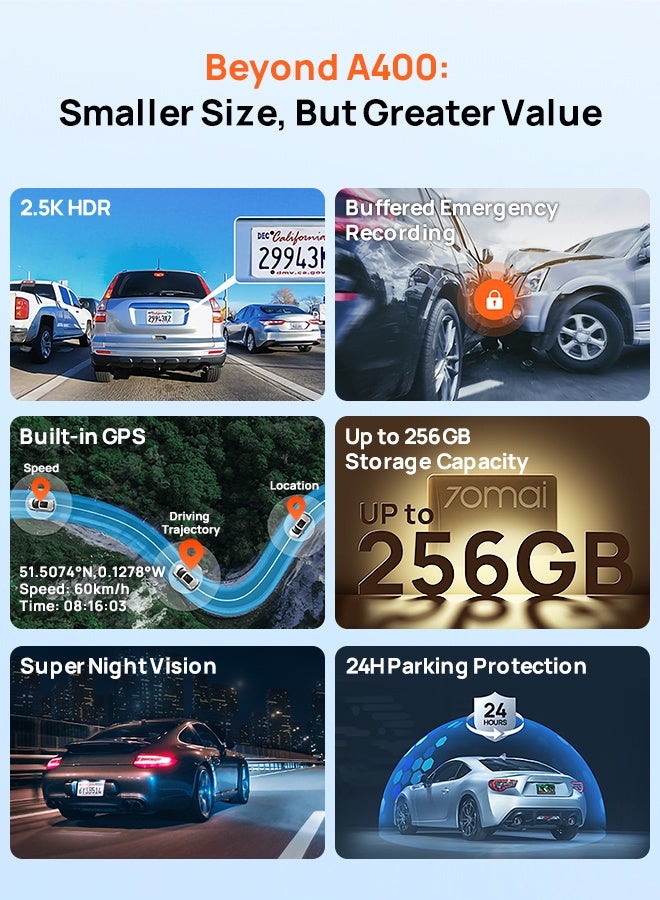 70mai A410-1 Dash Cam Front and Rear, 2.5K+1080P Dual Dash Camera with HDR, Super Night Vision, F1.55 Aperture, 24H Parking Mode, Built-in Wi-Fi & GPS, G-Sensor, Loop Recording - Image 2