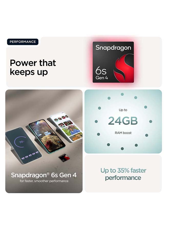 Motorola G57 Dual SIM 5G 8GB RAM 256GB PANTONE Fluidity - Middle East Version - Image 4