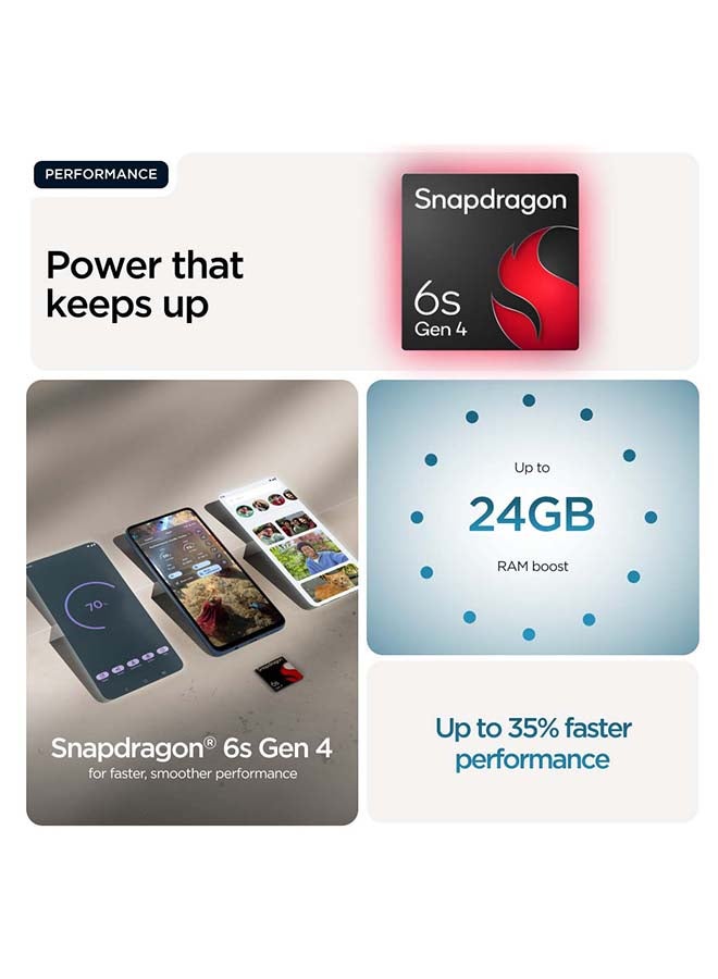 Motorola G57 Dual SIM 5G 8GB RAM 256GB PANTONE Corsair - Middle East Version - Image 4