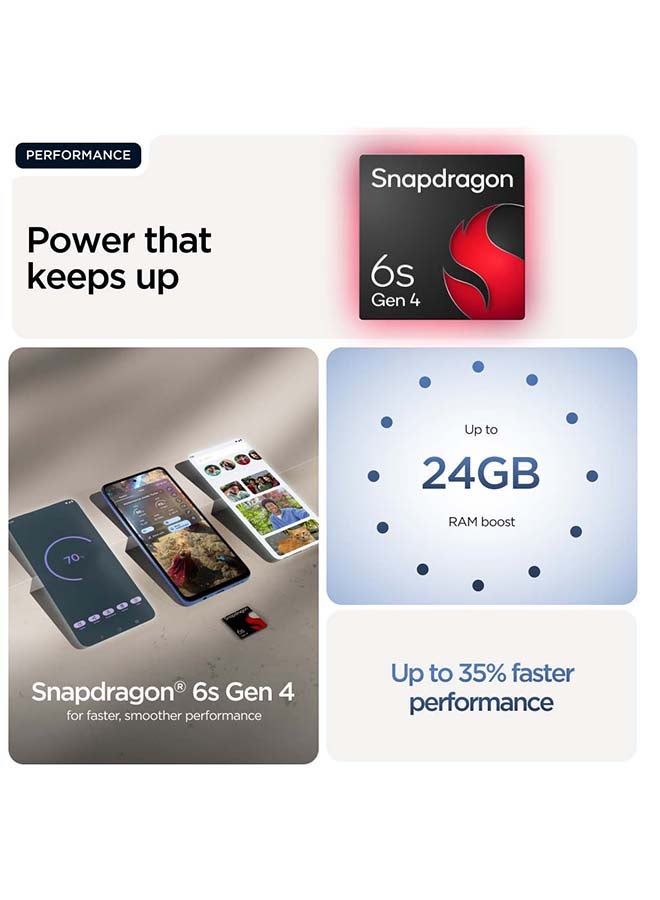 موتورولا G57 Dual SIM 5G 8GB RAM 256GB PANTONE Regatta - Middle East Version - Image 4