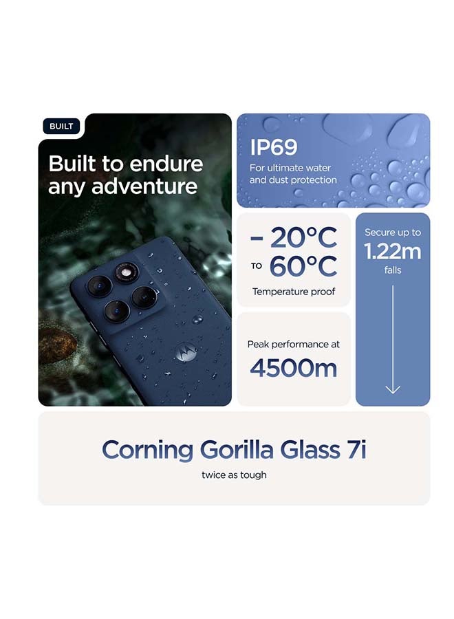 Motorola Edge 60 Dual SIM 5G 12GB RAM 512GB PANTONE Gibraltar Sea - Middle East Version - Image 5