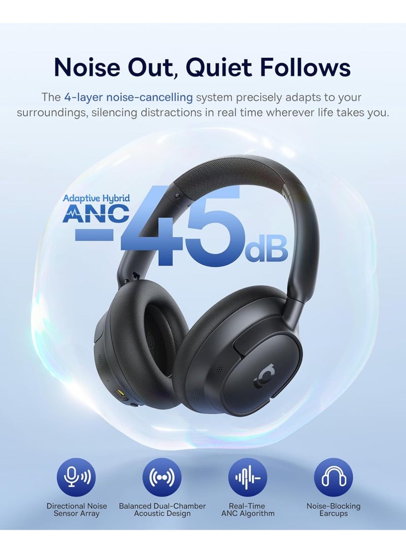 بيسوس Bass BH1 NC Wireless Noise Cancelling Headphones – Premium Sound – Cosmic Black - Image 3