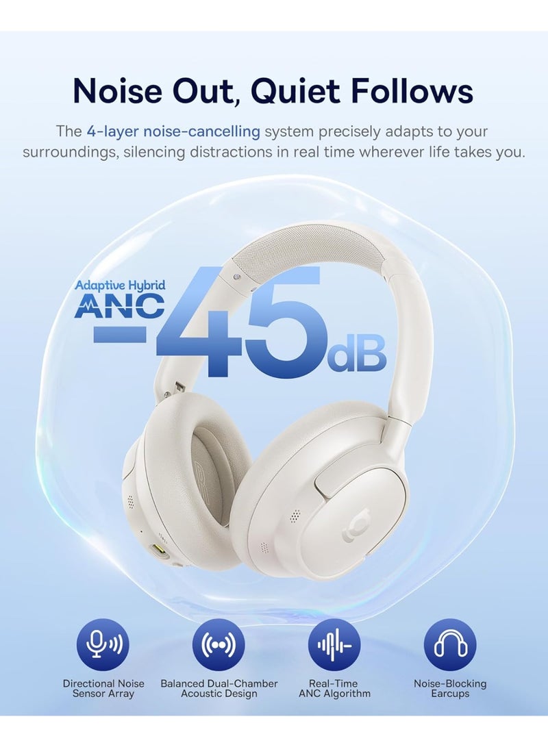 بيسوس Bass BH1 Lite Wireless Bluetooth Headphones – Powerful Bass Sound – Off-White - Image 3