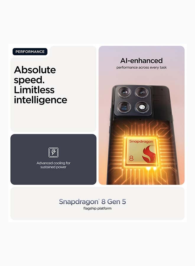 موتورولا Signature 5G Dual SIM PANTONE Carbon (Dark Blue) 16GB RAM 512GB with Pre order Free Gifts - Middle East Version - Image 5