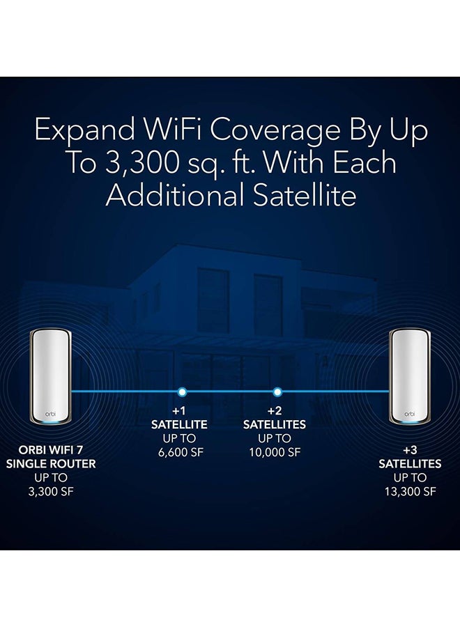 نت جير أوربي RBE970 واي فاي 7 شبكة ساتلية، رباعية النطاق 2.4/5/6 جيجاهرتز، تصل إلى 27 جيجابت في الثانية، 16 تدفق، تغطية 3,300 قدم مربع، 1×10GbE + 2×2.5GbE منافذ LAN، اتصال خلفي مخصص، أمان WPA3، إدارة تطبيق أوربي، قابل للتوسع سلسلة أوربي 970، يدعم 200 جهاز، واي فاي 7 مستقبلي - Image 3