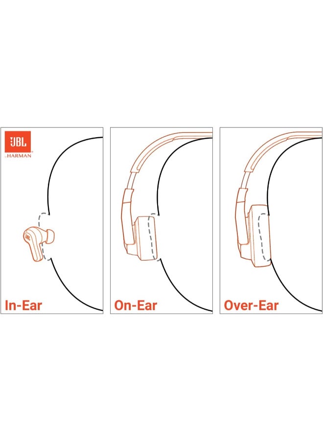 جي بي إل مجدد - سماعات أذن لاسلكية حقيقية Vibe Beam مع صوت عميق، بلوتوث 5.2، مقاومة للماء والغبار، بيج - Image 2
