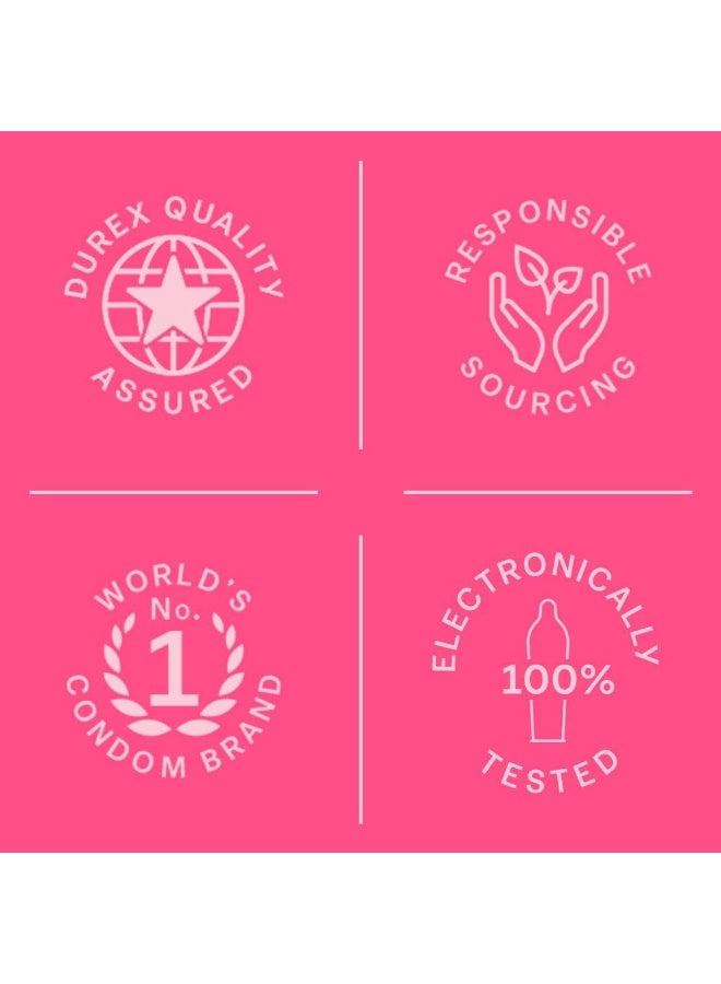 Durex Pack Of 2 Durex 12-Piece Extra Thin Bubblegum flavored Condoms - Image 5