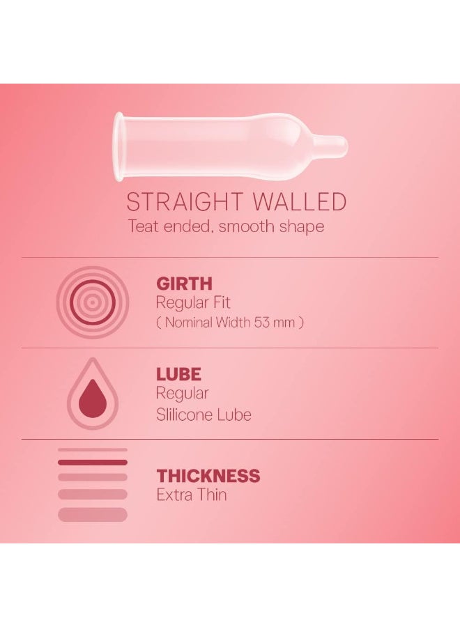 Durex Pack Of 2 Durex 12-Piece Extra Thin Strawberry Flavored Condoms - Image 5