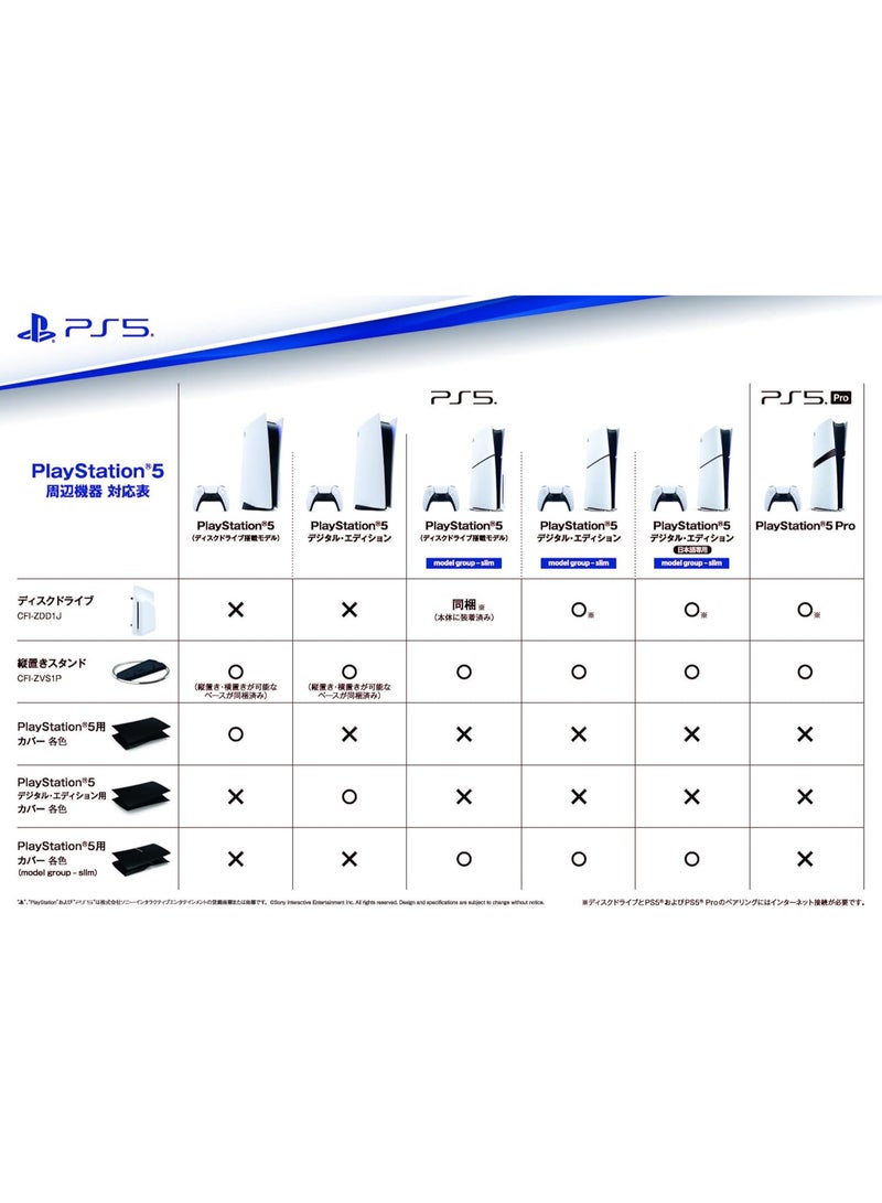 سوني PlayStation 5 SLIM Disc [ NEW 2023 Model ] - International Version - Image 3