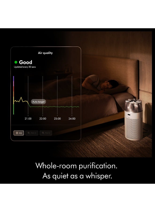 dyson Hushjet™ Purifier Compact  HJ10 | 2 Years Dyson Warranty 491133-01 White - Image 2