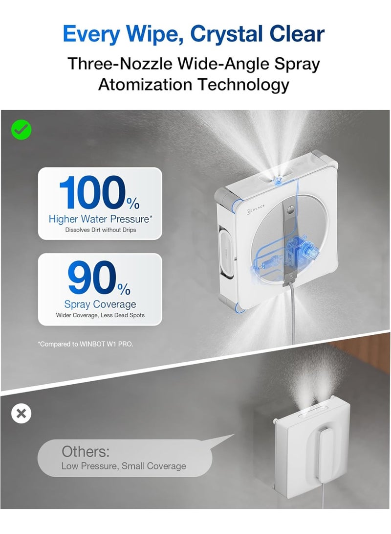 ecovacs Winbot W2S Omni Window Cleaning Robot, With 6-In-1 Multifunction Station, Truedge Edge-To-Edge Precision, Triple Wide-Angle Spray Nozzles, 12-Level Safety System, Dual Power Modes 80 ml 96 W W2S OMNI white - Image 4