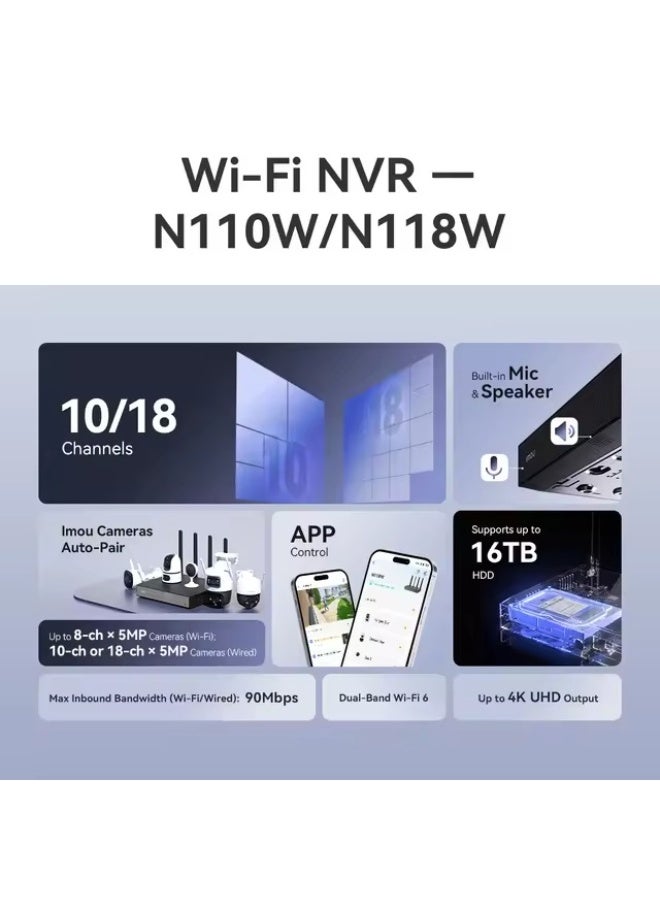 IMOU N118W 18‑Channel Dual-Band Wi-Fi 6 NVR, 4K H.265 Recording, Wireless & Wired IP Camera Support, HDMI/VGA Output, Remote App Access, Motion & Smart Detection, ONVIF Compatible, Up to 18 IP Cameras | NVR-N118W-8A0E Black - Image 2