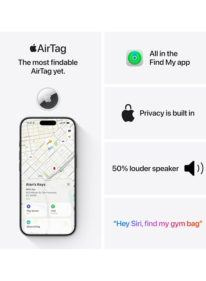 Apple AirTag (2nd Generation) (4 Pack) White - Image 5