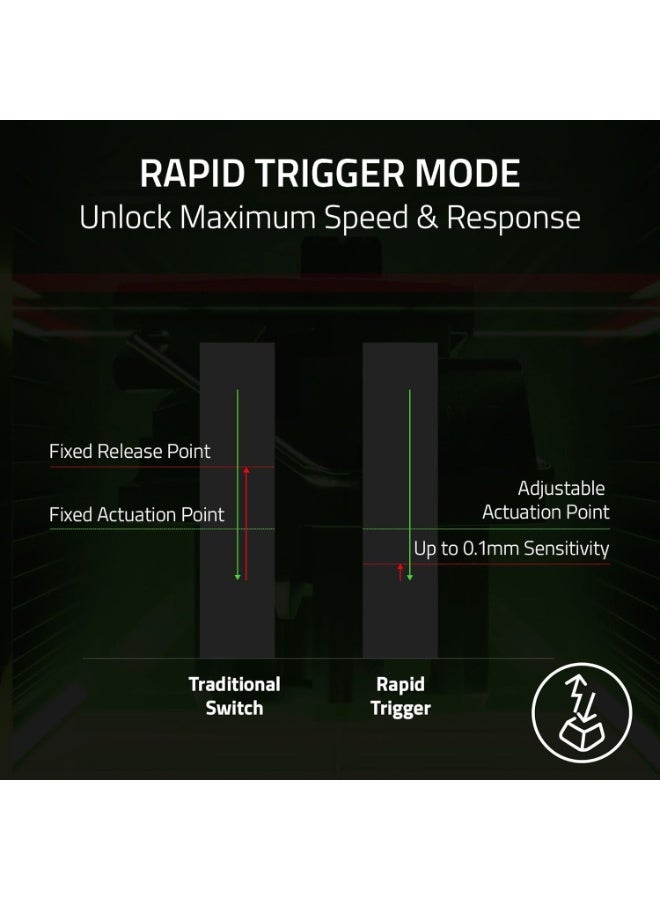 Razer Huntsman V3 Pro Tenkeyless 8KHz Analog Optical Esports Keyboard: Analog Optical Switches Gen 2, 8000 Hz Polling, Snap Tap, Rapid Trigger, Adjustable Actuation, Media Controls - White - Image 4