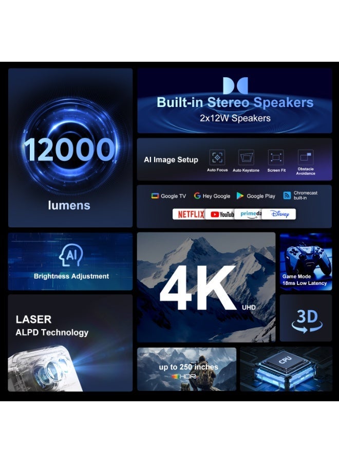 AOC 1080P Fully Sealed Smart Projector, 300 ANSI & 12000 Lumen & Auto Focus & Android 12.0,Projector with Wifi6 and Bluetooth 5.0,250'' Screen, Portable Projector for Phone/PC/HDMI/USB, Home & Outdoor XL2-211 T6PLUS - Image 2