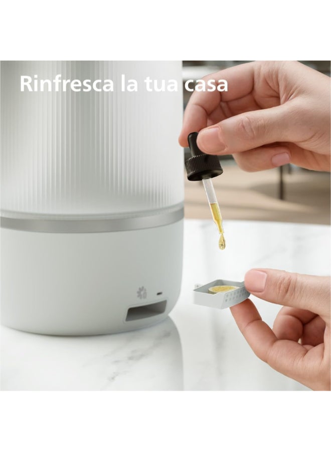 Philips Genuine Replacement Aroma Pads for Humidifiers 0.4 x 2.6 x 2 cm FY5100/00 White - Image 5