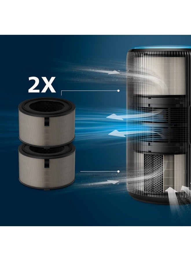 Philips PureProtect Pro 4200 Series HEPA NanoProtect Air Purifier Filter 30.6 x 24.5 x 24.5 cm FY4200/30 Grey and Black - Image 4