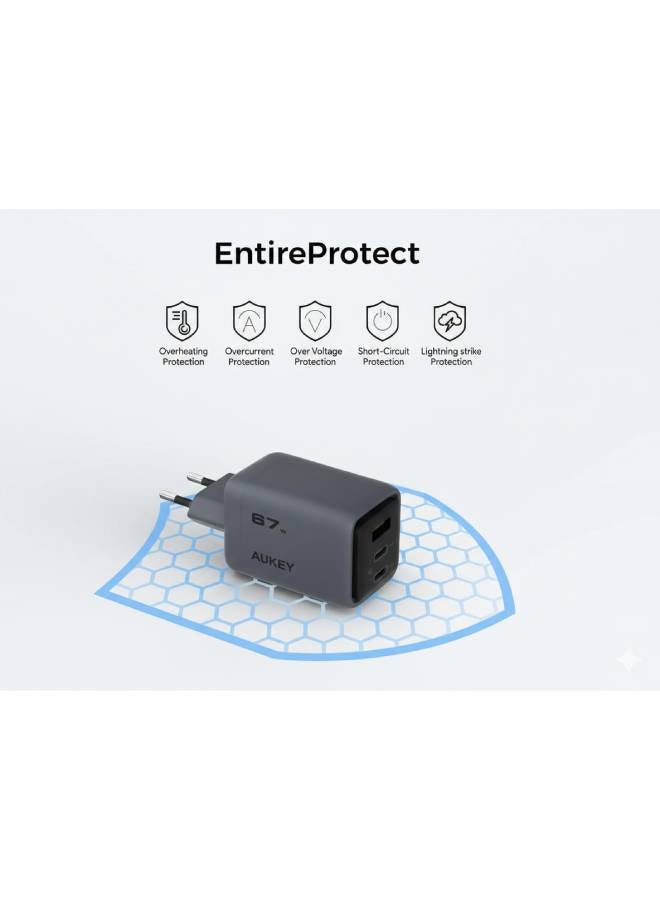 AUKEY Comet Mix 3 67W PD Wall Charger with GaN Technology PA-C3 grey - https://f.nooncdn.com/p/pnsku/N70286551V/45/_/1771169213/be991287-b14c-499d-a1ed-3bc9a886df61.jpg
