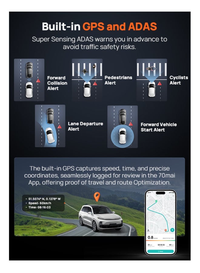 70 ماي كاميرا داش مزدوجة 70mai أمامية وخلفية 4K X800 128G، كاميرا سيارات مزودة بسوني IMX678، رؤية ليلية STARVIS 2، HDR 360°، 4G LTE، كشف حركة بالذكاء الاصطناعي، ADAS، واي فاي 6 بتردد 5GHz، مراقبة وقوف السيارات، تحكم صوتي - Image 3