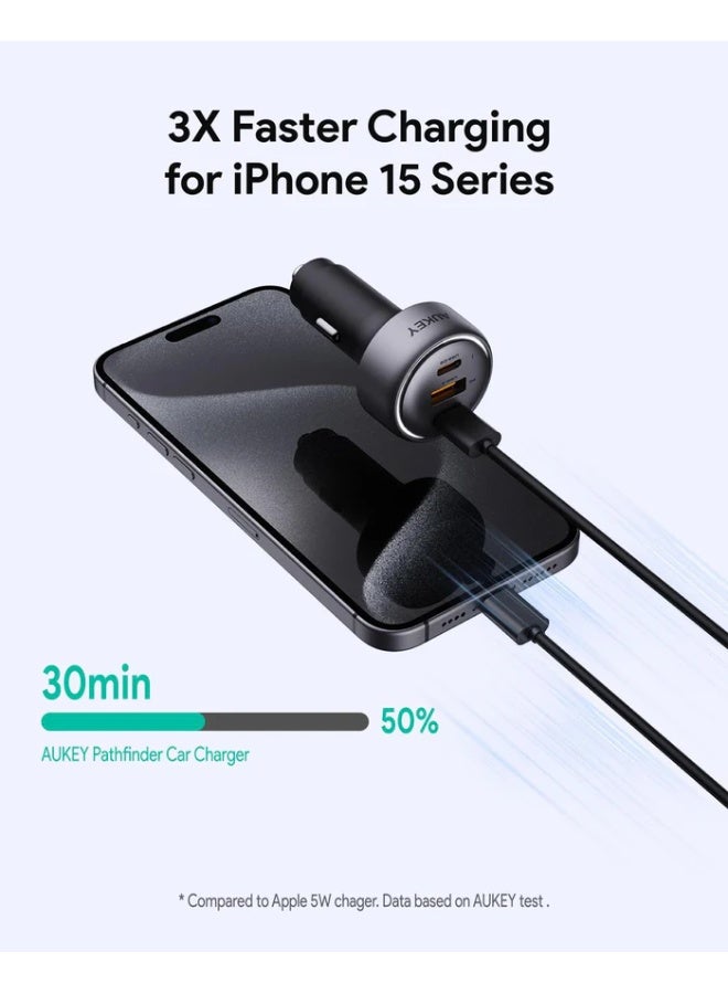 أوكي AUKEY CC-P1 Pathfinder Mix 3 66W Fast Charging Car Charger Grey - Image 3