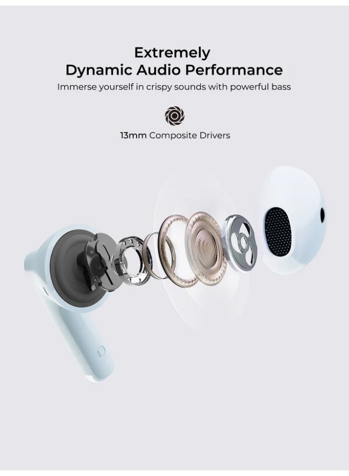 أوكي AUKEY EP-M4 Move Flex True Wireless Earbuds grey - Image 3