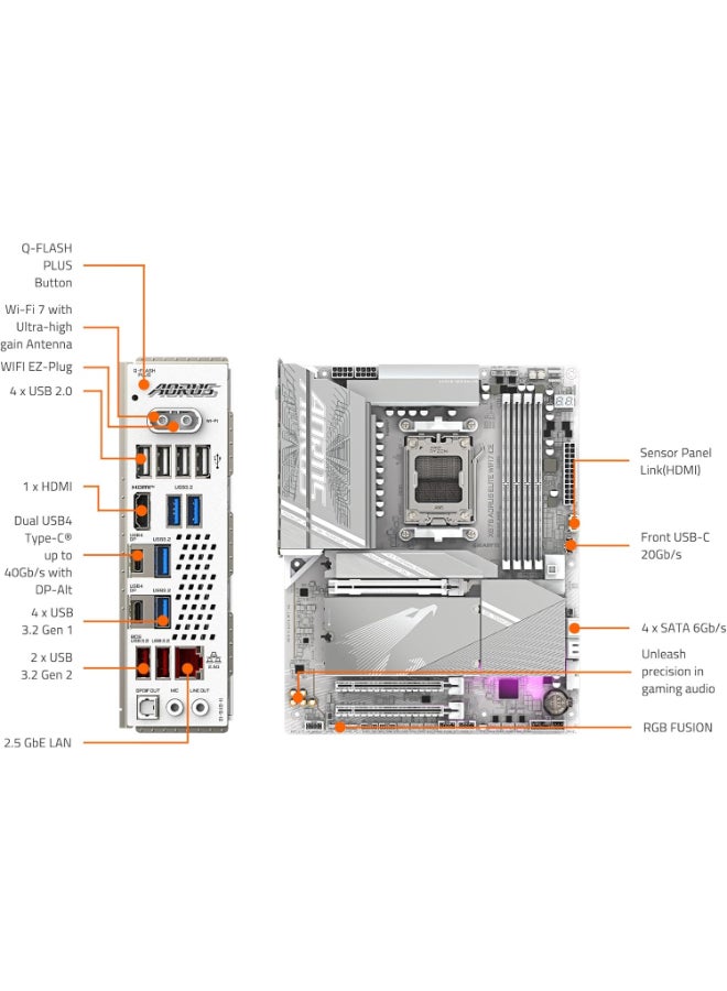 GIGABYTE X870 AORUS Elite WIFI7 ICE AMD AM5 LGA 1718 Motherboard, ATX, DDR5, 4X M.2, PCIe 5.0, USB4, WIFI7, 2.5GbE LAN, EZ-Latch, 5-Year Warranty - Image 5
