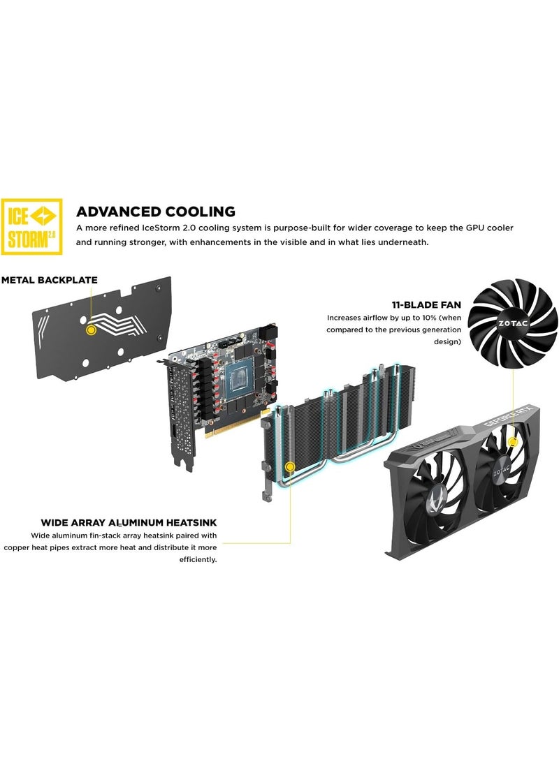 ZOTAC Gaming GeForce RTX 3050 Twin Edge OC 8GB GDDR6 128-bit 14 Gbps PCIE 4.0 Gaming Graphics Card, IceStorm 2.0 Advanced Cooling, Freeze Fan Stop, Active Fan Control, ZT-A30500H-10M - Image 5