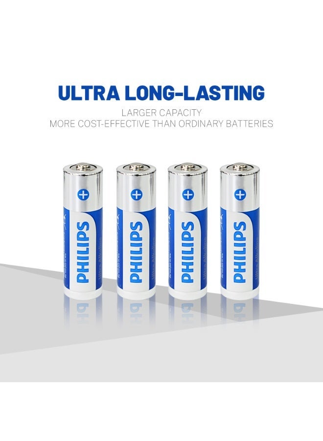 Philips Ultra Alkaline AA Batteries (24-Pcs) 2500mAh - 1.5V LR6 Mignon Batteries with 132% More Power, 10-Year Shelf Life, Leakproof Design for Remotes, Clocks, and More blue-1 - Image 4