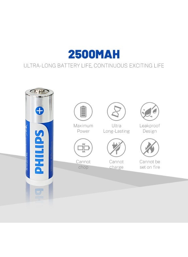 Philips Ultra Alkaline AA Batteries (24-Pcs) 2500mAh - 1.5V LR6 Mignon Batteries with 132% More Power, 10-Year Shelf Life, Leakproof Design for Remotes, Clocks, and More blue-1 - Image 3