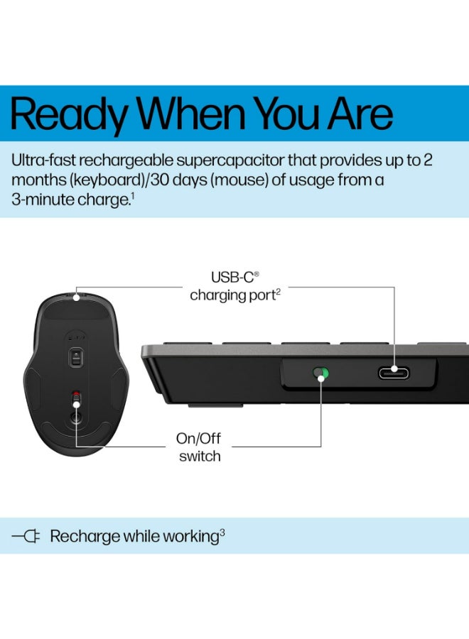 HP 725 Multi-Device Rechargeable Wireless Keyboard and Mouse Combo - 9T5B0UT | Black - Image 5