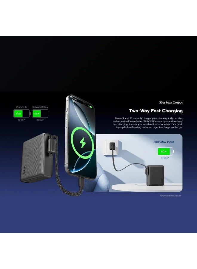 ORAIMO 20000mAh 30w Powerbank - PowerNova L21 Black - Image 4