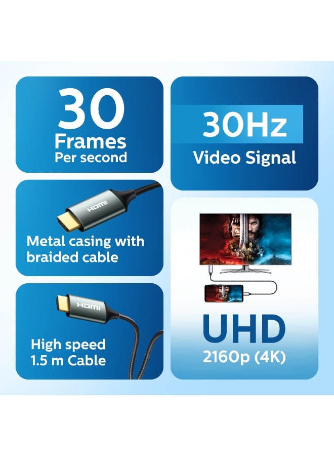 Philips USB-C to HDMI Cable 1.5m - 4K 30Hz Ultra HD, Braided High-Speed Compatible Adapter for MacBook, iPad Pro, Laptops black - Image 2