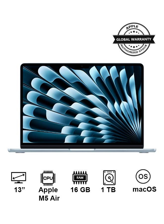 Apple New 2026 MacBook Air MDHJ4 | 13 Inch Display | Apple M5 Air  | 10-Core CPU 10-Core GPU | 16GB RAM | 1TB SSD | macOS | English Keyboard | Sky Blue - Image 1