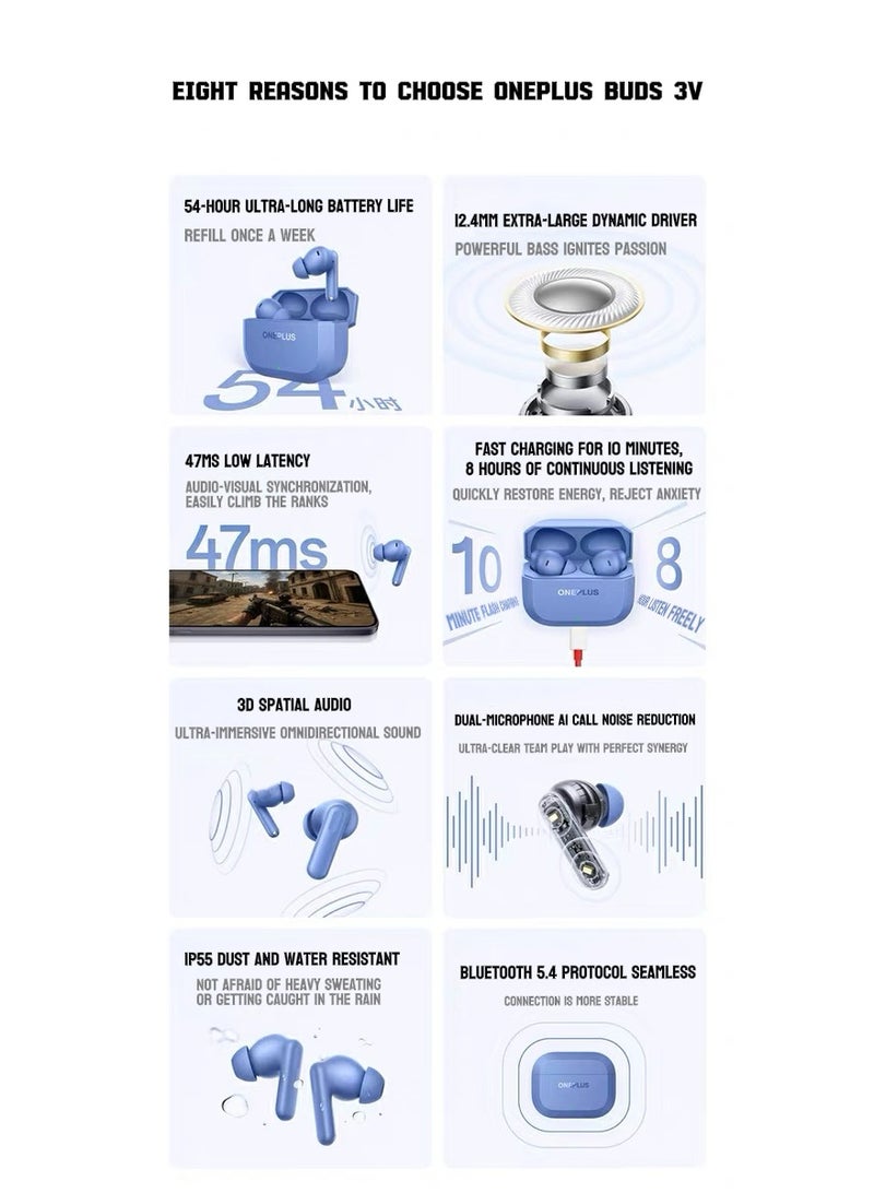 OnePlus Buds 3V Black Wireless Earbuds - 12.4mm Large Driver, 54H Long Battery Life, IP55 Water & Dust Resistant BLACK - Image 3