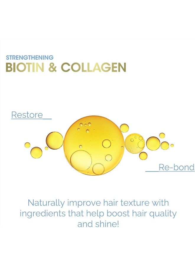 Giovanni Biotin & Collagen Strengthening, Smoothing & Styling Hair Serum - 81 ml - Image 5