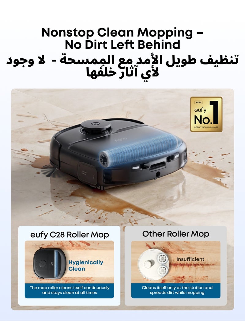 إيوفي eufy C28 Omni, Robot Vacuum Cleaner With Mop,HydroJet Self-Cleaning Roller Mop, Powerful 15,000 Pa Suction, 5-in-1 Robot Vacuum and Mop Combo for Home, Zero-Tangle Design, AI Obstacle Avoidance 60 W T211A210 black - Image 5